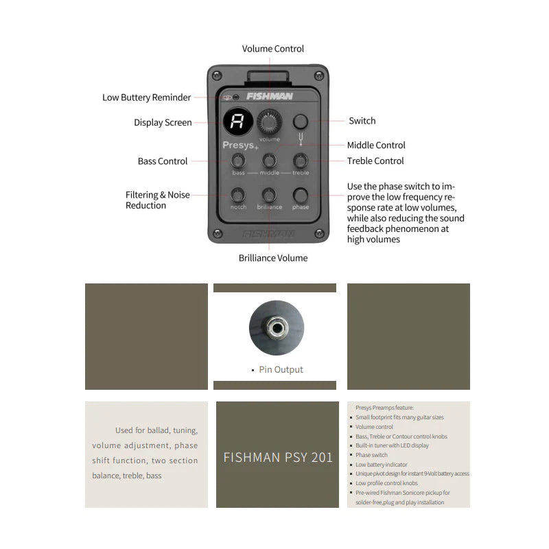 Introducing the Fishman EQ features on the Saga acoustic guitar