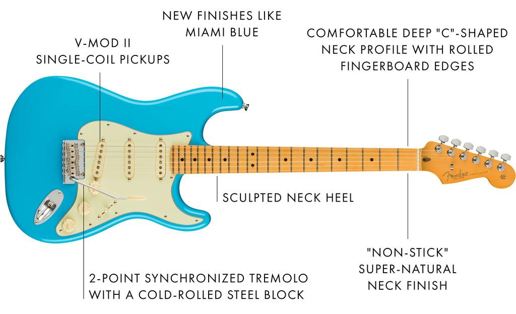Các Tính Năng Của Fender American Professional II Series