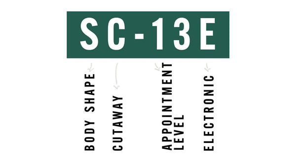 Martin SC13E Name 