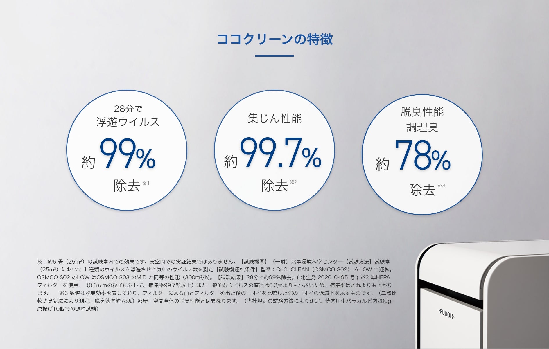 LP】ココクリーン – 水・空気・化学に関する BBnetオンラインストア