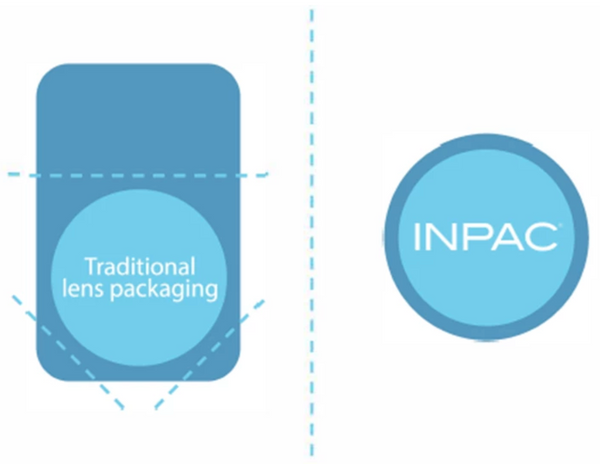 graphic to show daysoft® reduction of plastic waste by 50%