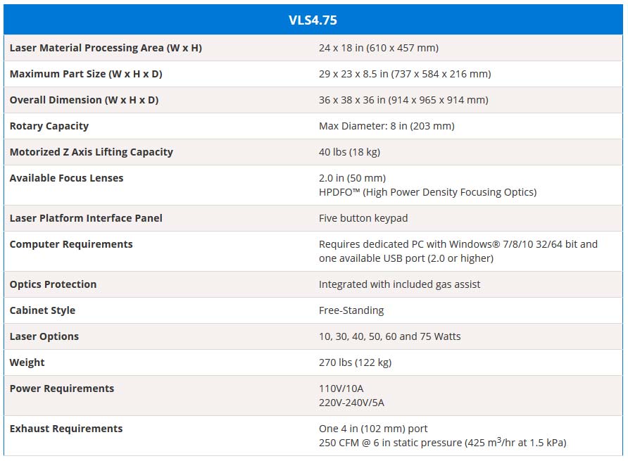 VLS4.75 Specifications