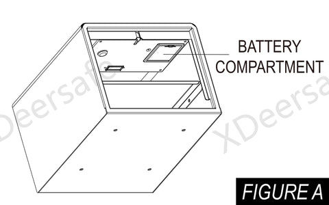 S003_A_BATTERY_COMPARTMENT