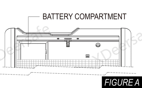 S10_A_BATTERY_COMPARTMENT