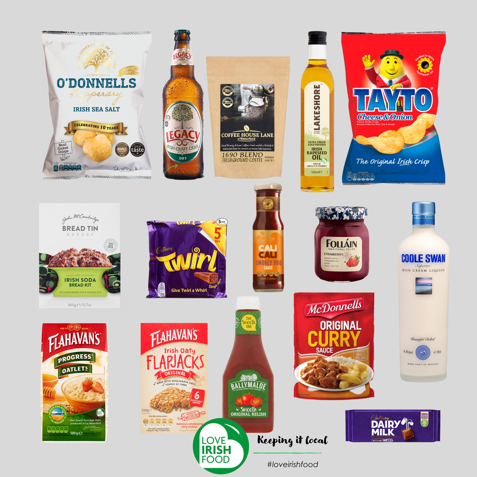Report details top food and drink brands - Food and Drink Technology