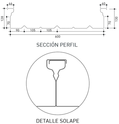 Características geométricas y de montaje de la bandeja metálica 130.600