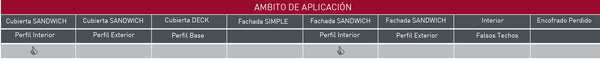 Aplicaciones de la bandeja metálica 90.380