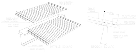 Esquema del solape tranversal en detalle