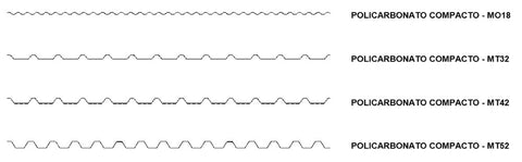 Características geométricas del policarbonato compacto