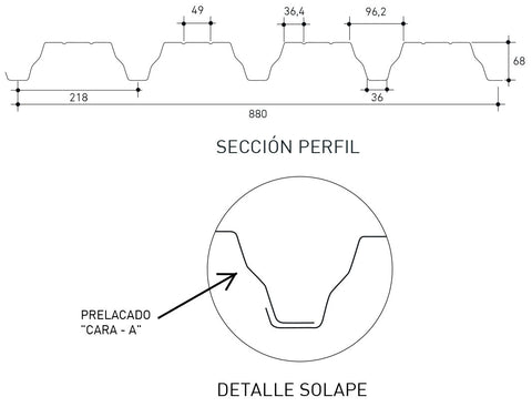 Características geométricas de la chapa metálica MT-68