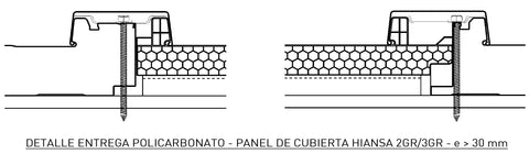 Detalle de entrega del panel policarbonato Hexagona con paneles sándwich +30 mm