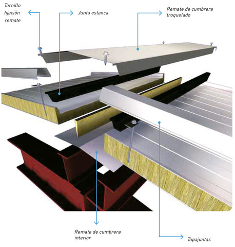 Aislante acústico - ROCKFLOOR® - ROCKWOOL - de lana de roca / tipo panel  rígido / para forjado