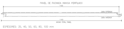 Panel Sandwich Fachada Perfilado PUR - Panelfix