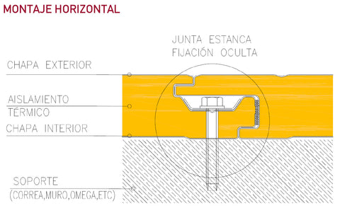 PANEL SANDWICH FACHADA 3X1M BLANCO