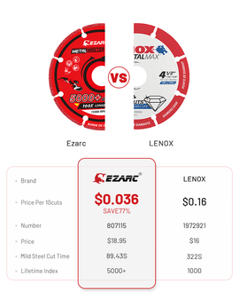 home-vs-ezarc-lenox-mob.png__PID:19046d2d-c898-42b6-81c6-6e74c41a7e2d