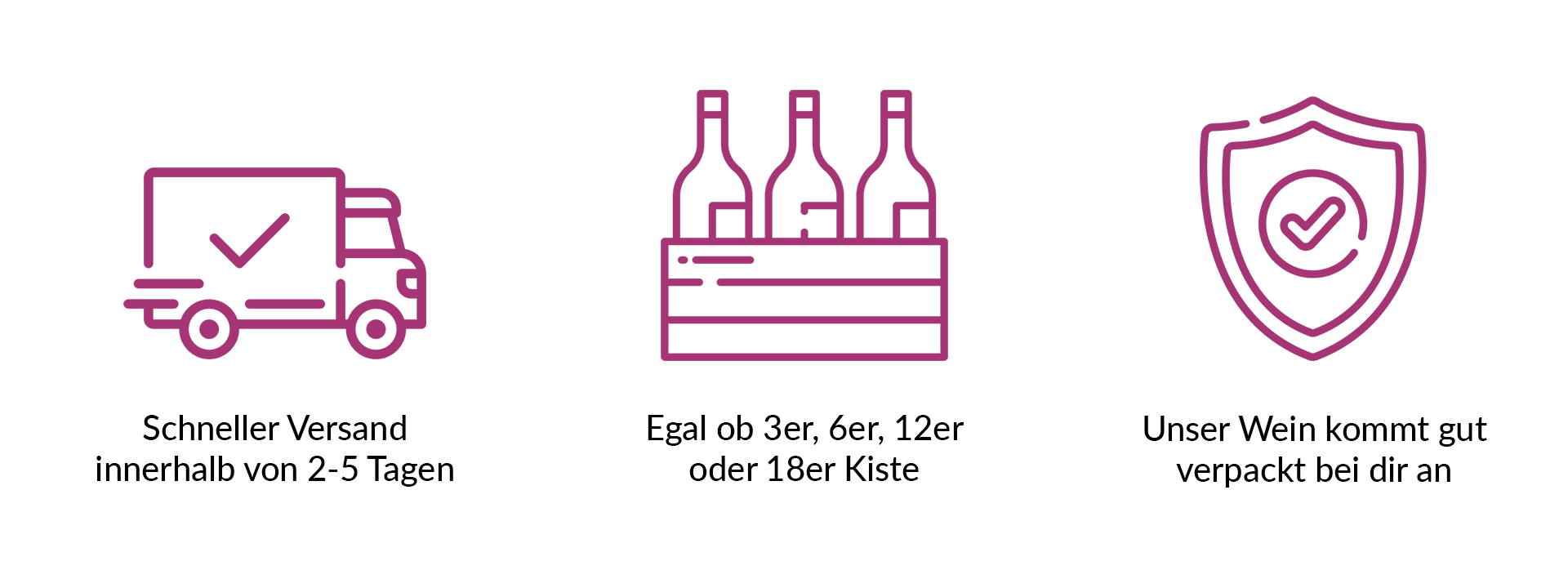 Versandinfo - Weingut Loersch. Top Rieslinge zum Verschicken