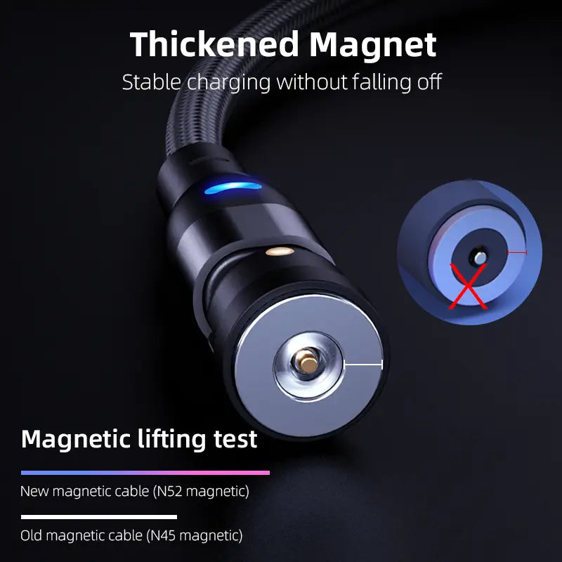 Magnetic Charging Cable with 540 Degree Blind Suction and Three-in-one Bent