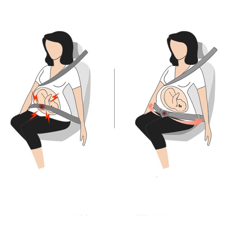 Anti-Strangulation Belly Safety Belt