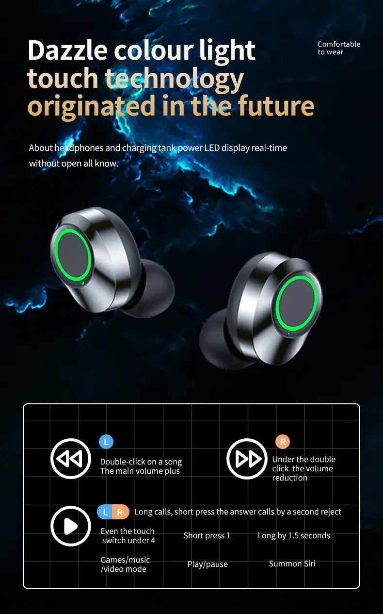YD03 Wireless Bluetooth Headset with Smart Display