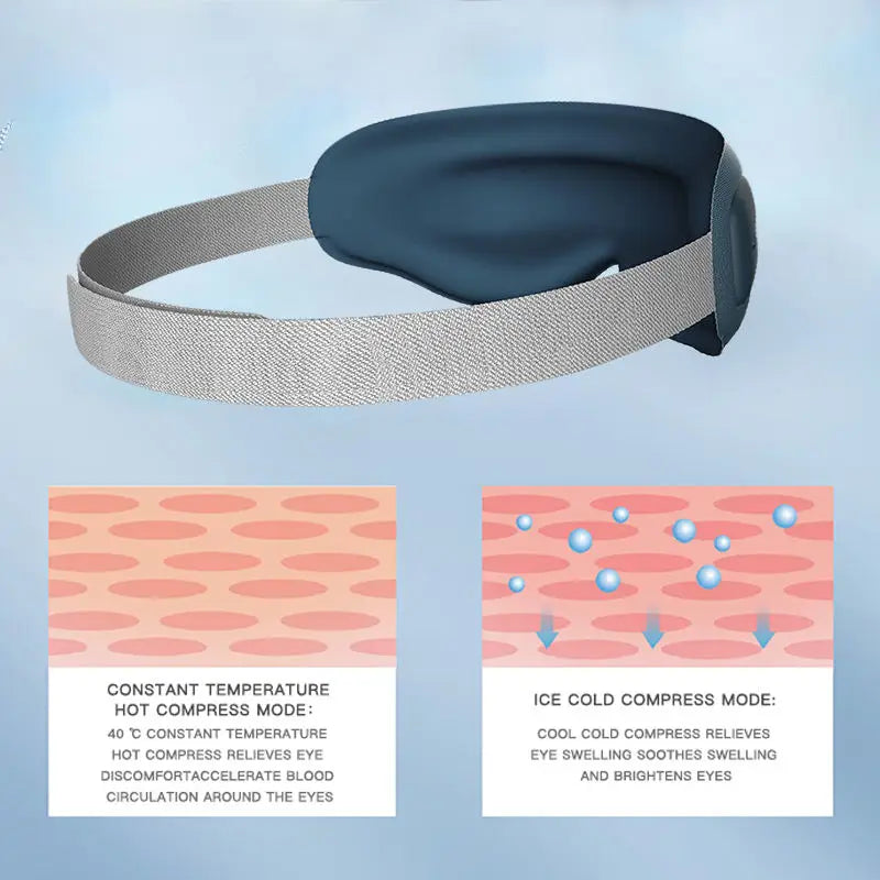 Smart Eye Massage Mask