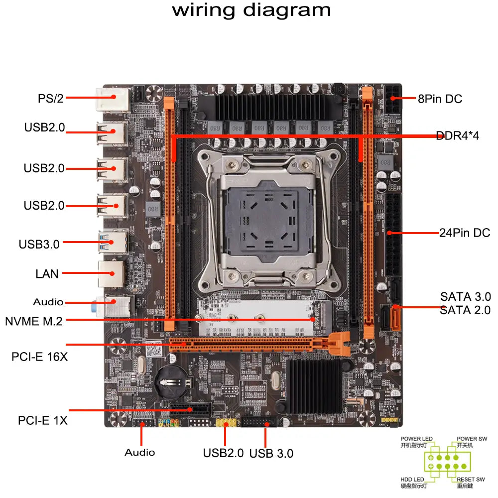 X99 DDR4 Server Motherboard