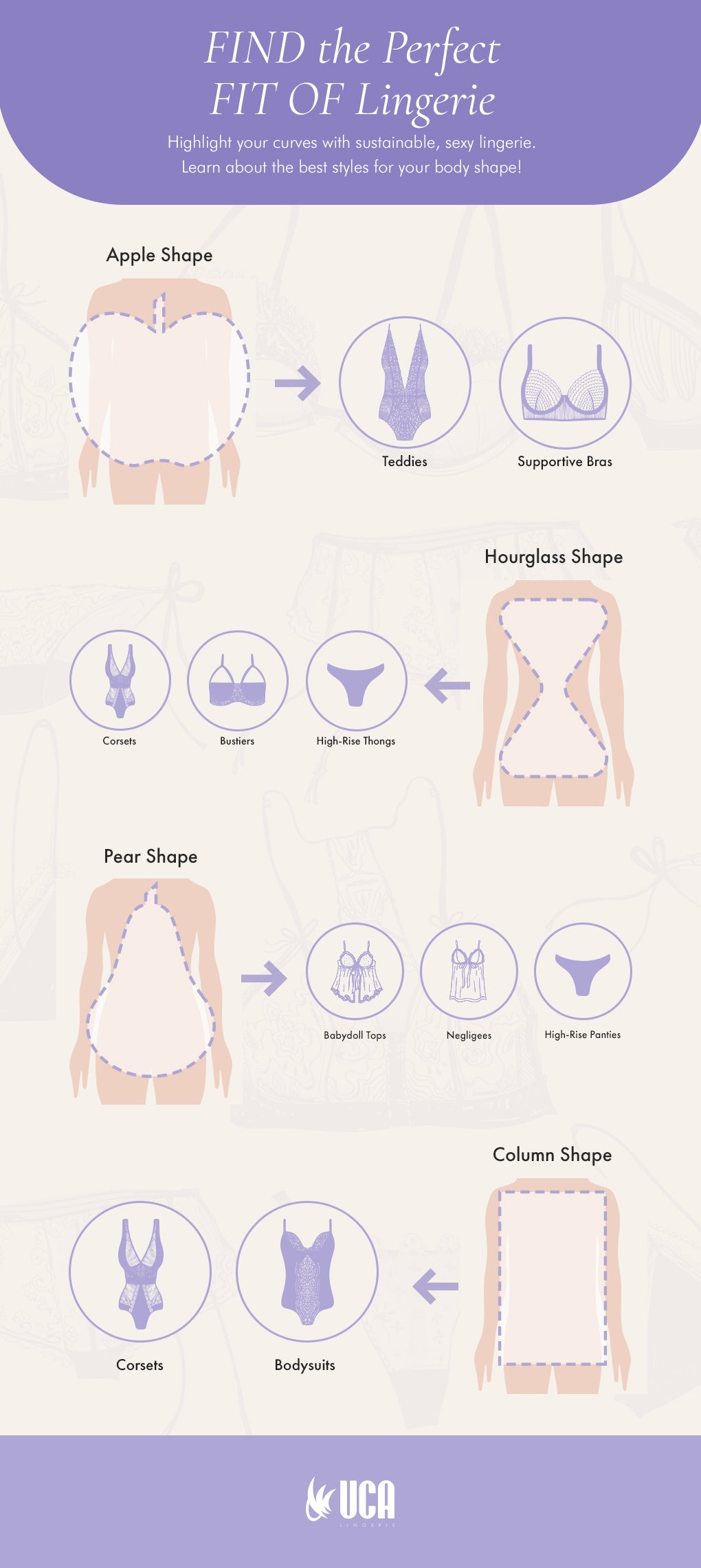 Find the perfect fit of lingerie