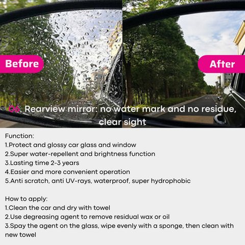 Buy Car Windshield Glass Coating Agent Repellent Agent Super