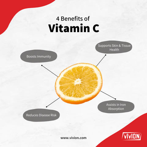 4 Benefits of Vitamin C Infographic