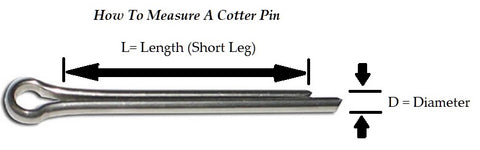 How To Measure a Cotter Pin