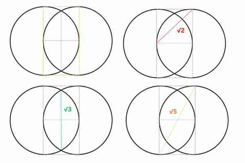 golden-mean-sacred-geometry