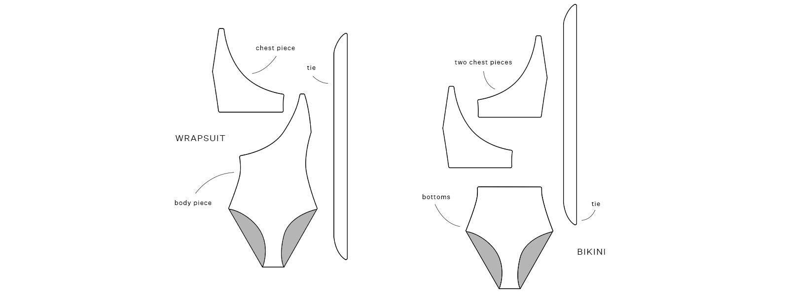 Baiia wrapsuit and bikini design multi way