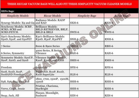 Riccar hepa bags RNH-6