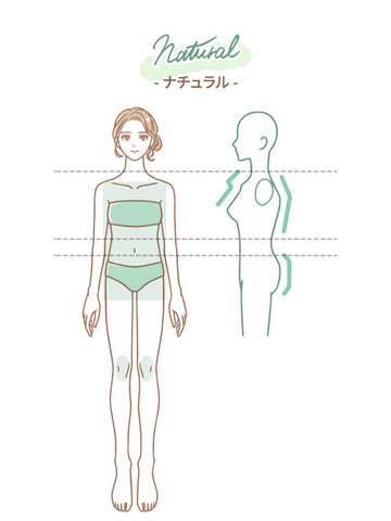 骨格ナチュラルタイプの説明画