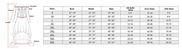 size chart of the Renaissance Corset Dresses