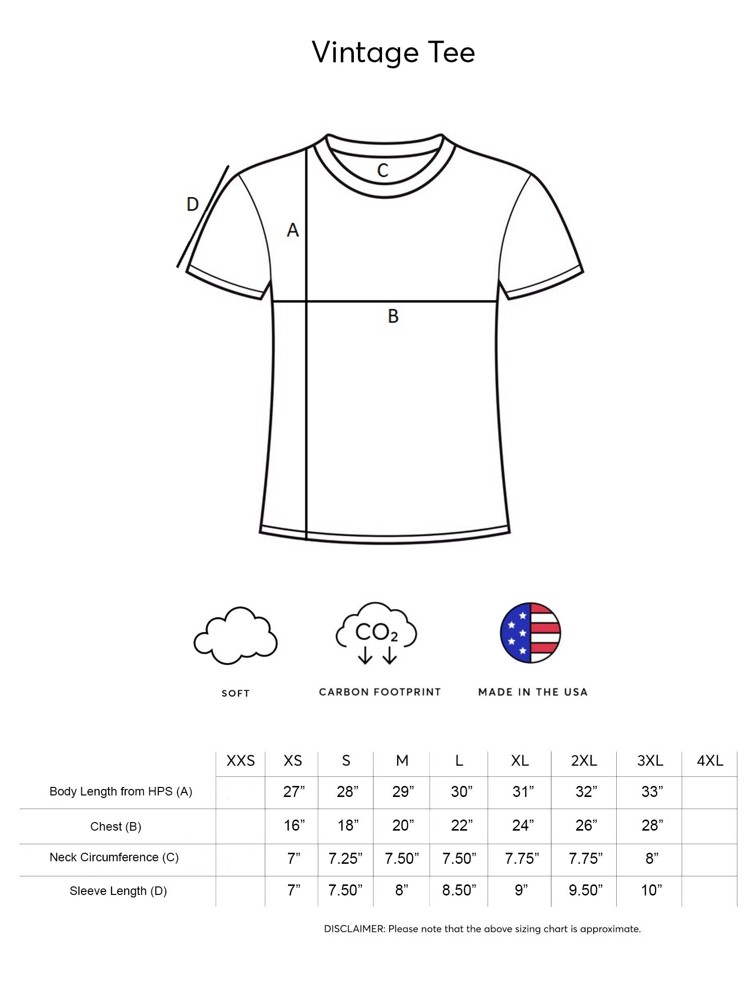 Expert Brand Retail Unisex Vintage Tee Size Chart