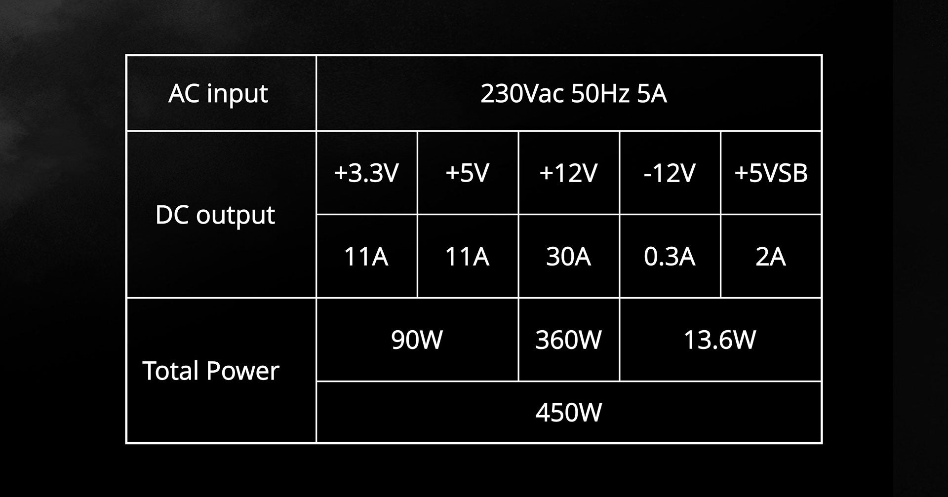 zeb-pgp450w-80plus-8