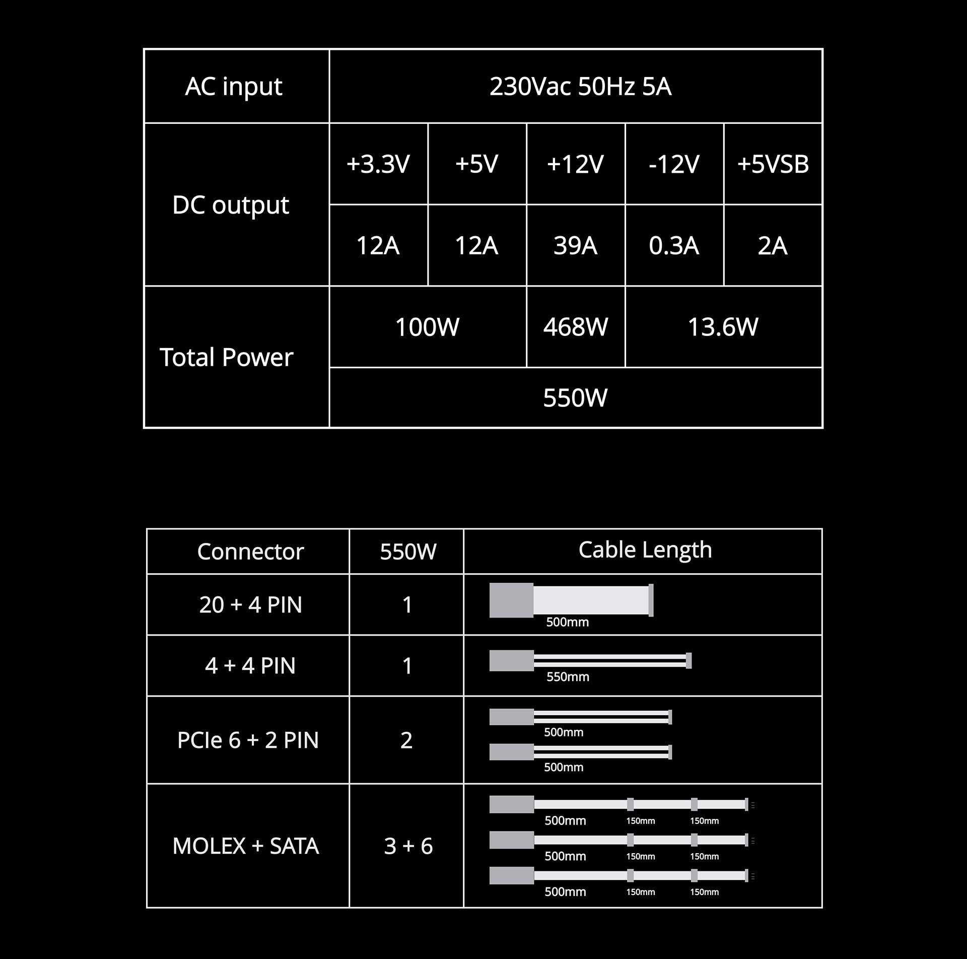 zeb-pgp550w-80plus-8