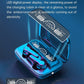 Bluetooth In-Earbuds with Portable Charging Case (Bluetooth V5.0) TWS - Earpods Wireless Earbuds Earphones