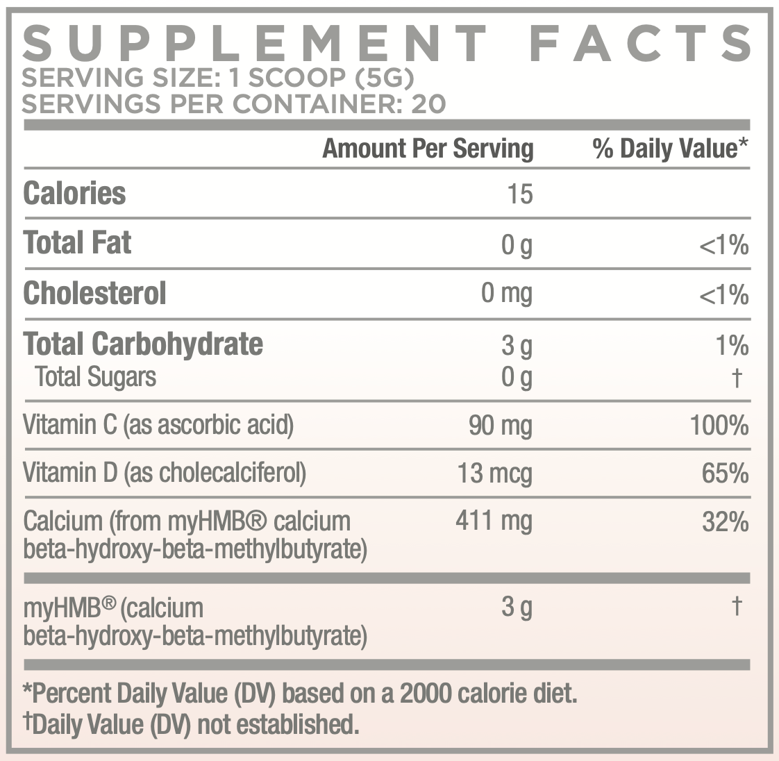 Muscle Geneis Nutrition Panel.png__PID:d4d9b593-2e33-4e26-8ede-d4992b540f3d