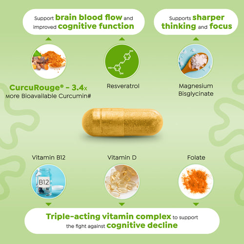 Total brain boost ingredients.jpg__PID:3e9331c0-802f-447b-b2a2-5a49179dc211