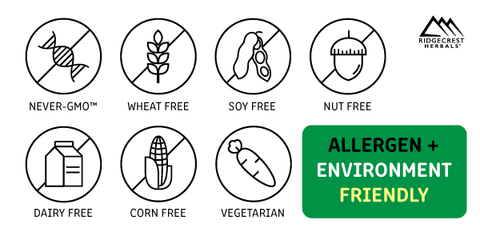 Allergen-free Symbols