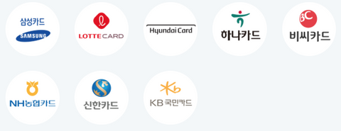 Korean Credit Cards