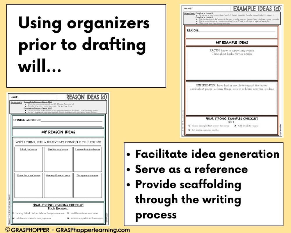 Using organizers prior to drafting will facilitate idea generation, serve as a reference,  provide scaffolding through the writing process