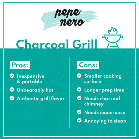 Charcoal vs Gas Grilling: Pros and Cons