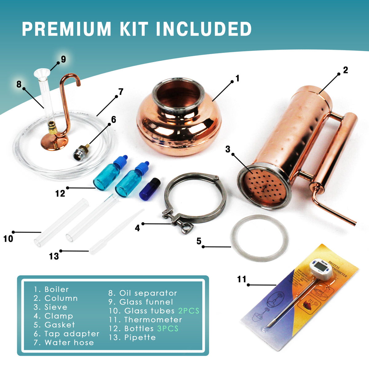 Steam distillation of essential oils фото 111