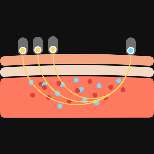 nirs-plus