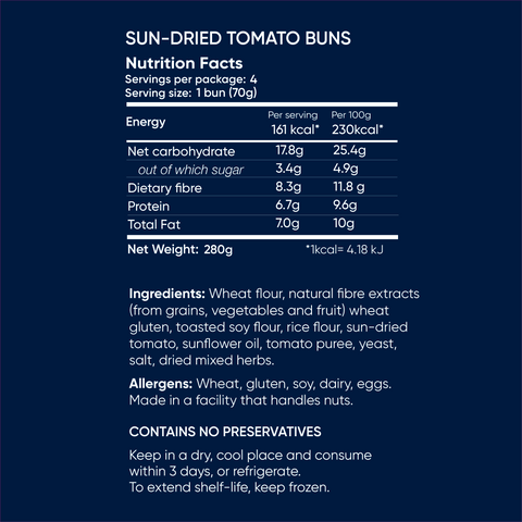 Upgrain Sun-Dried Tomato Bun Nutrient Label