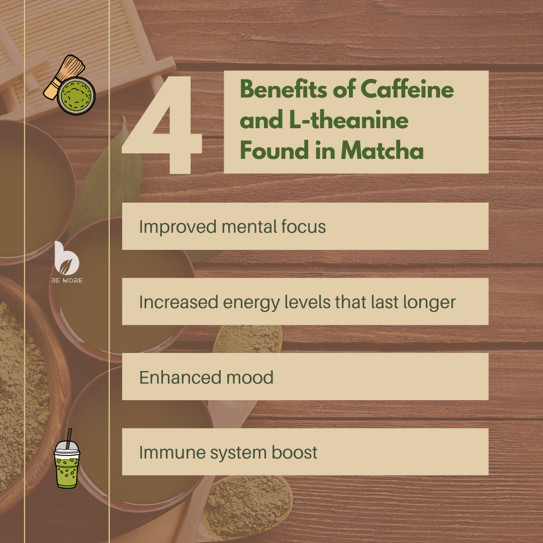 Benefits of Caffeine and L-theanine