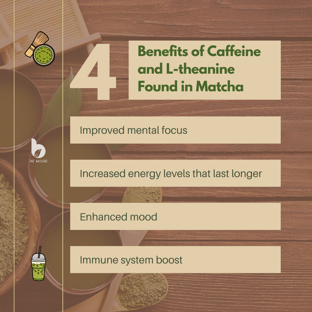 Caffeine and l-theanine