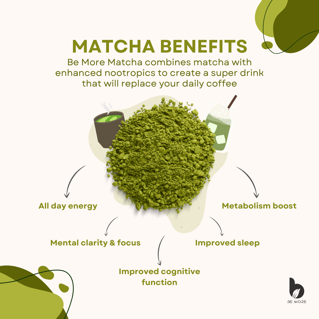 Matcha Benefits